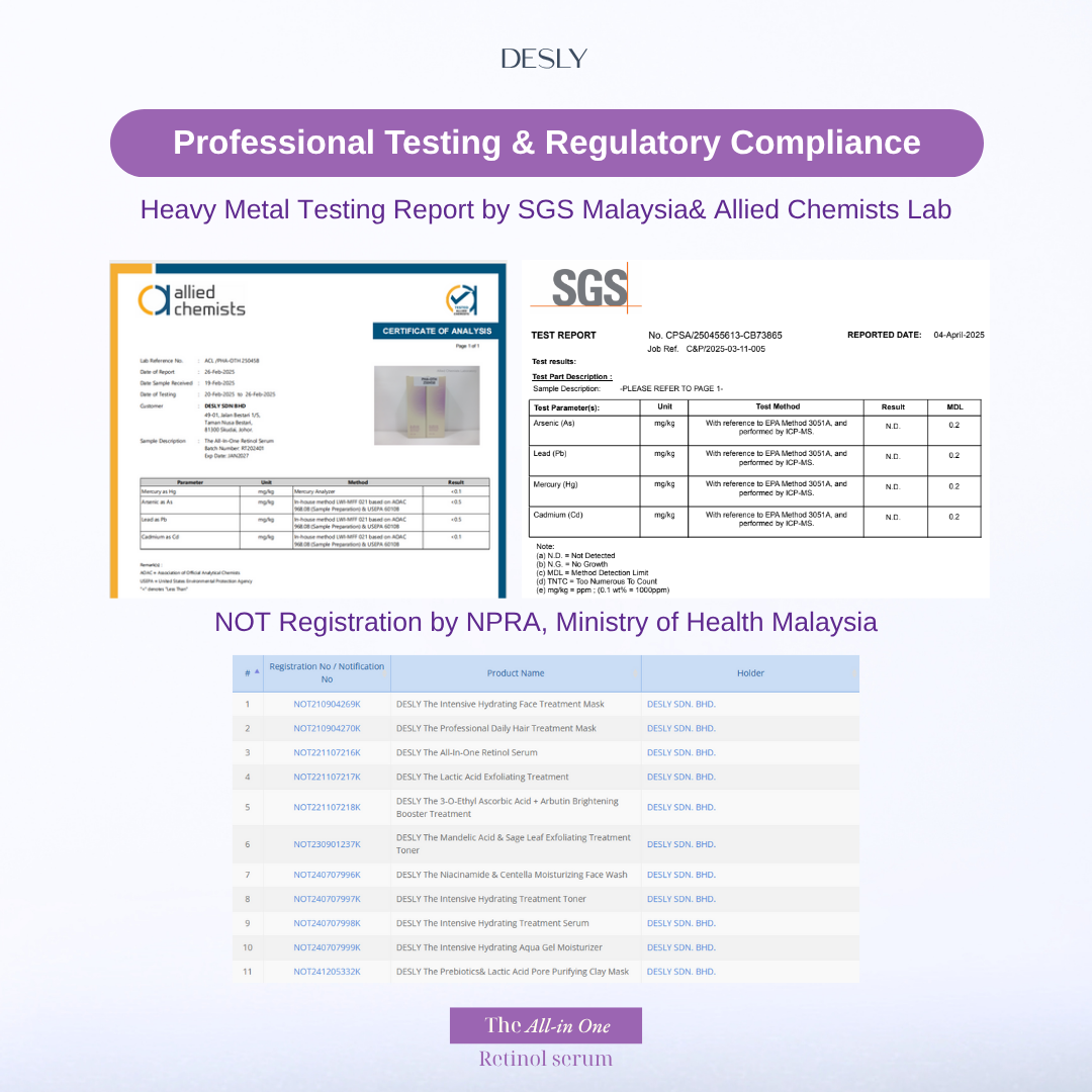 The All-In-One Retinol Serum 30ml