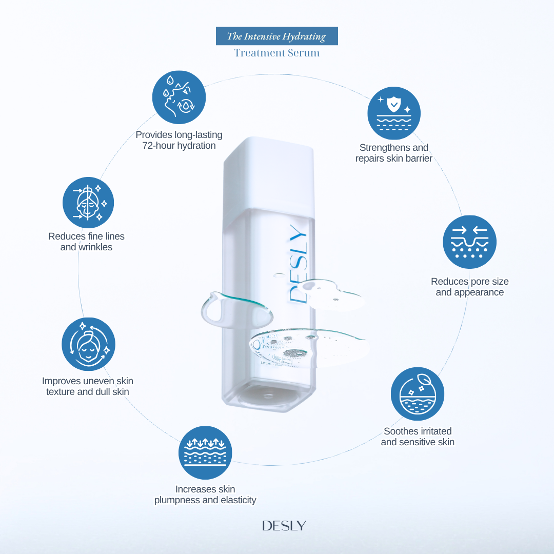 The Intensive Hydrating Treatment Serum 30ml