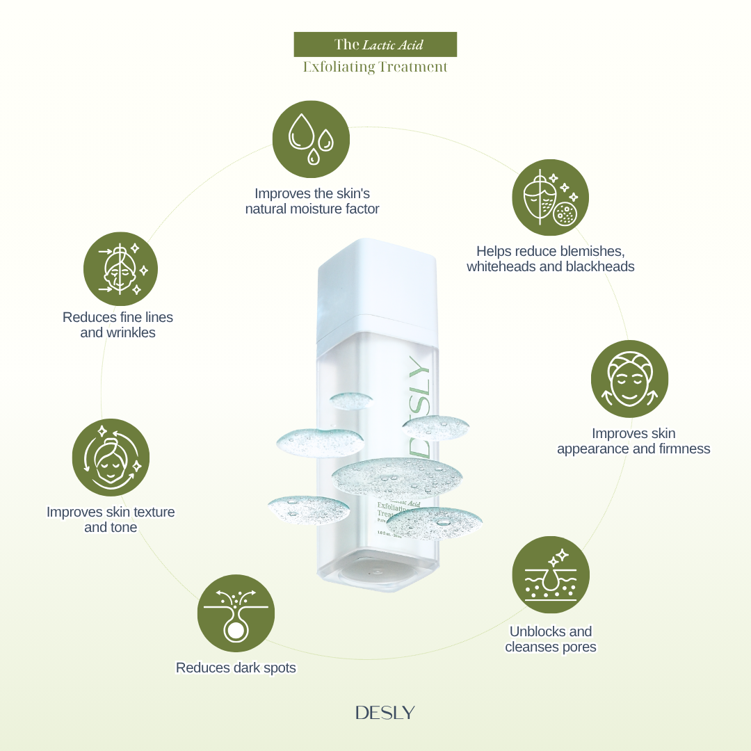 The Lactic Acid Exfoliating Treatment 30ml