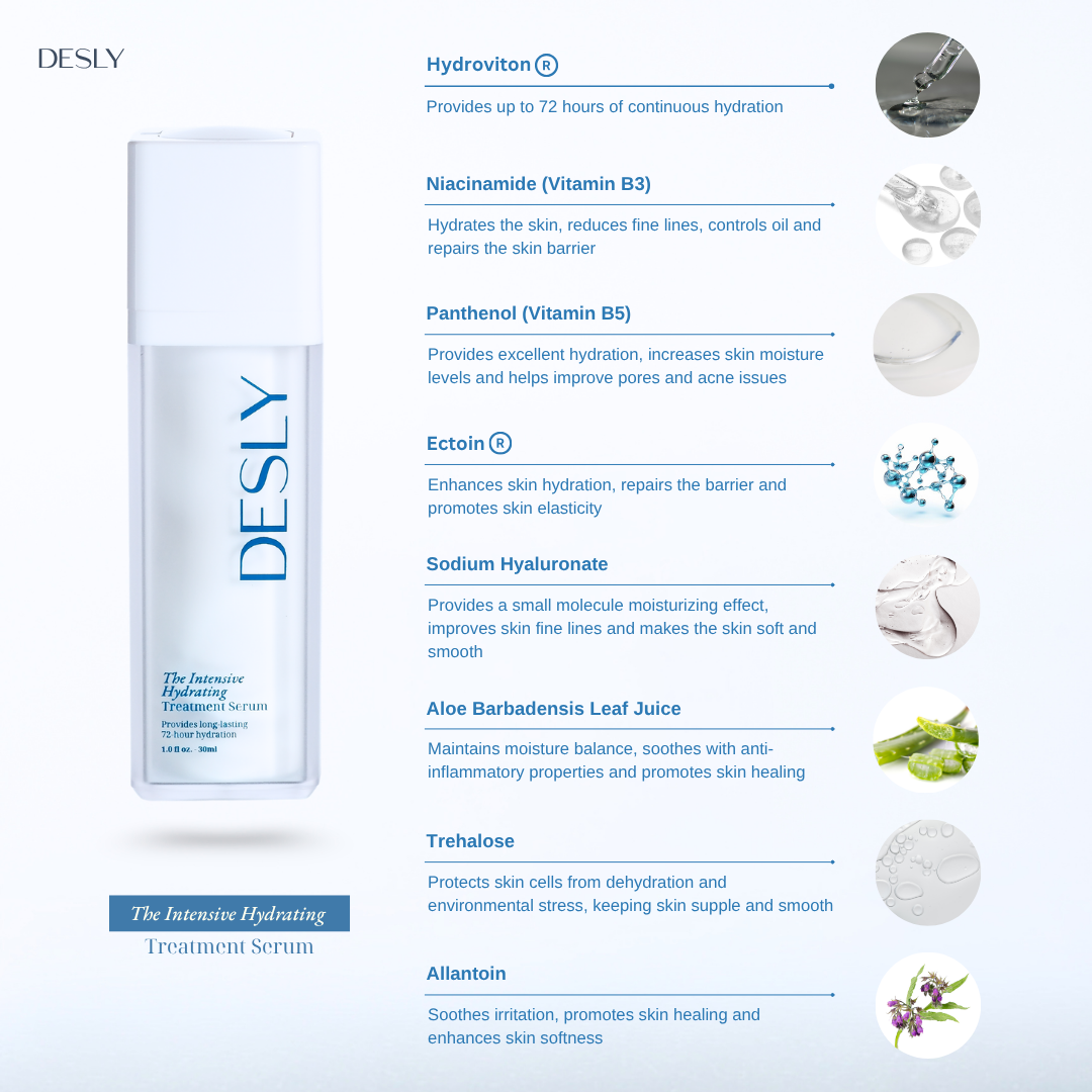 The Intensive Hydrating Treatment Serum 30ml