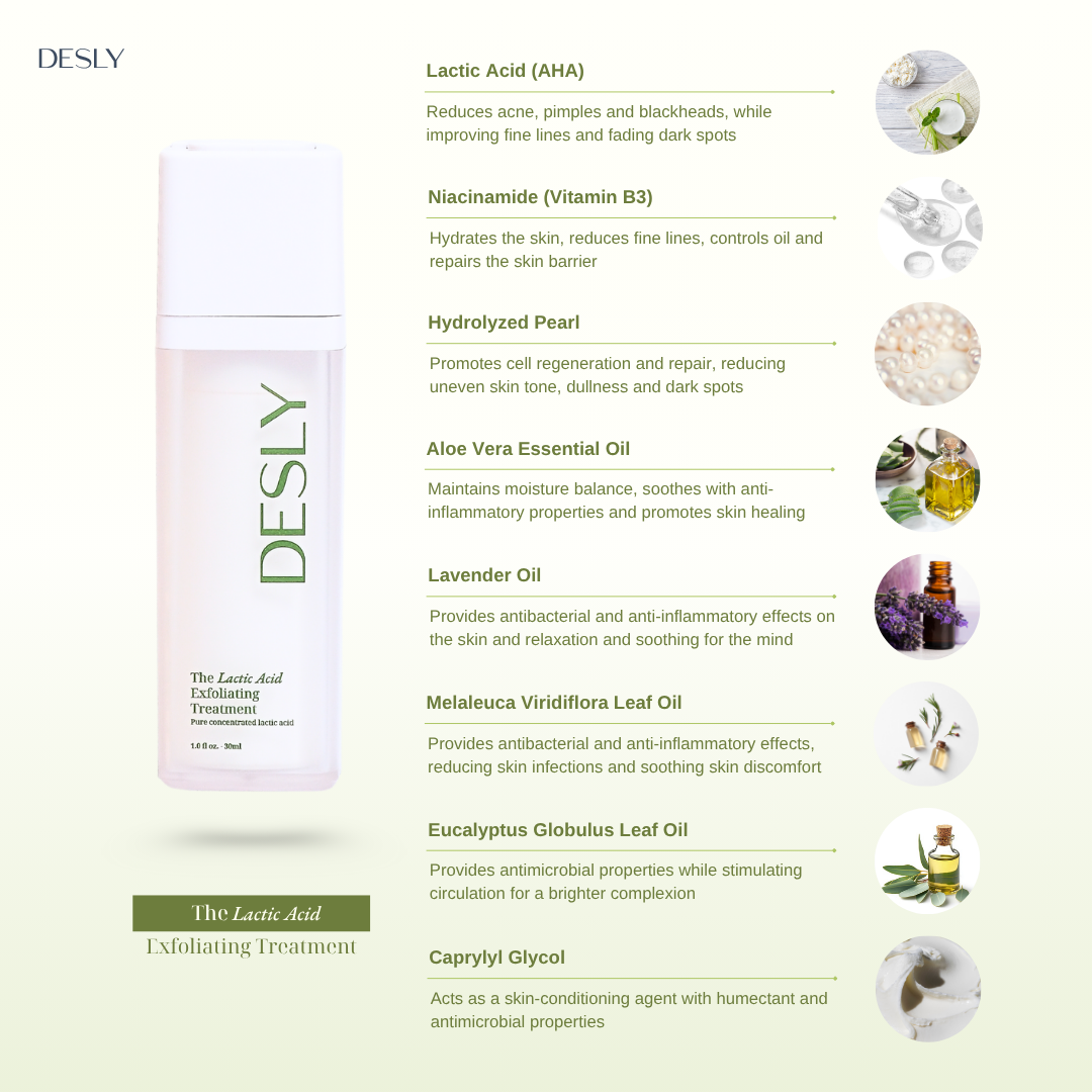 The Lactic Acid Exfoliating Treatment 30ml