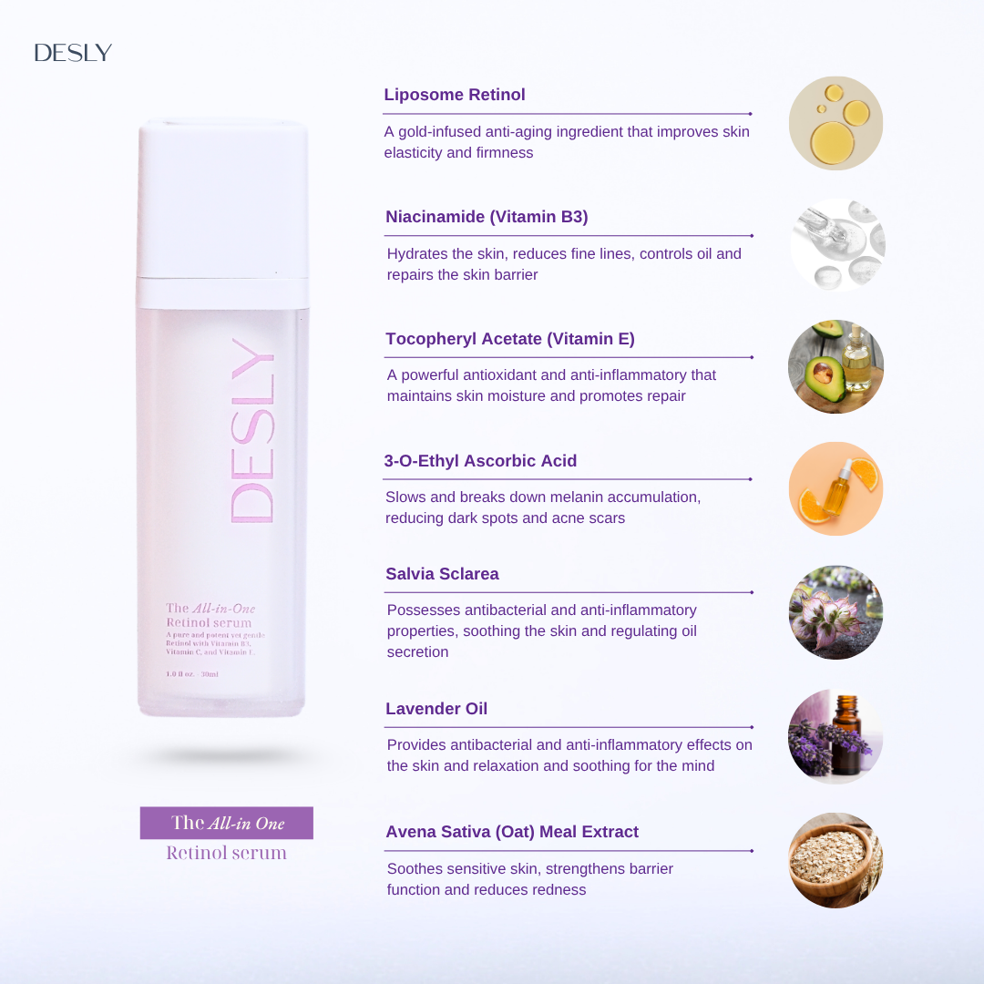 The All-In-One Retinol Serum 30ml