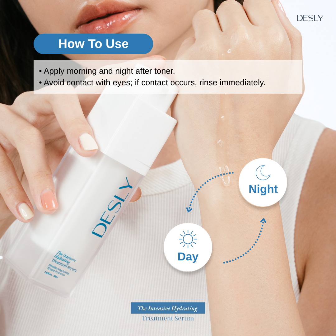 The Intensive Hydrating Treatment Serum 30ml
