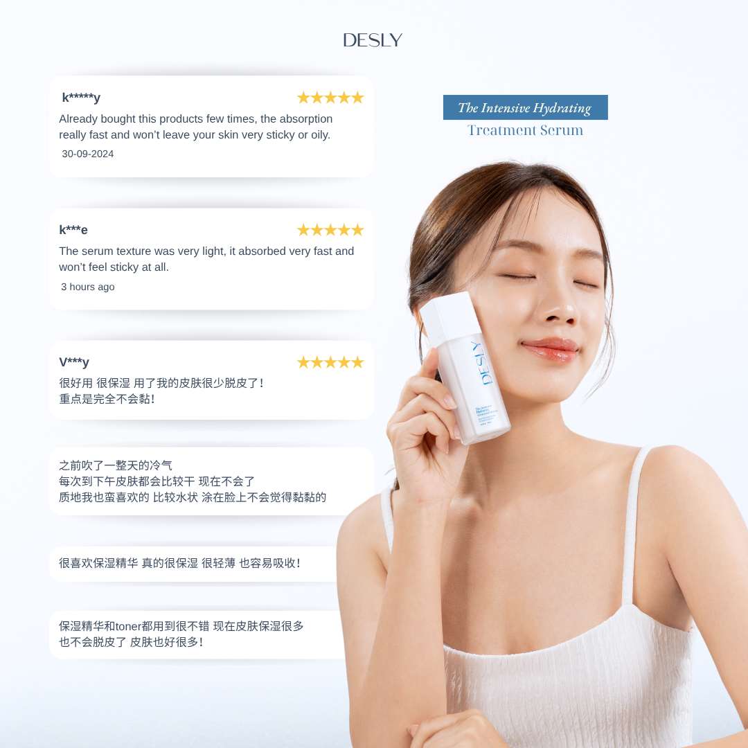 The Intensive Hydrating Treatment Serum 30ml