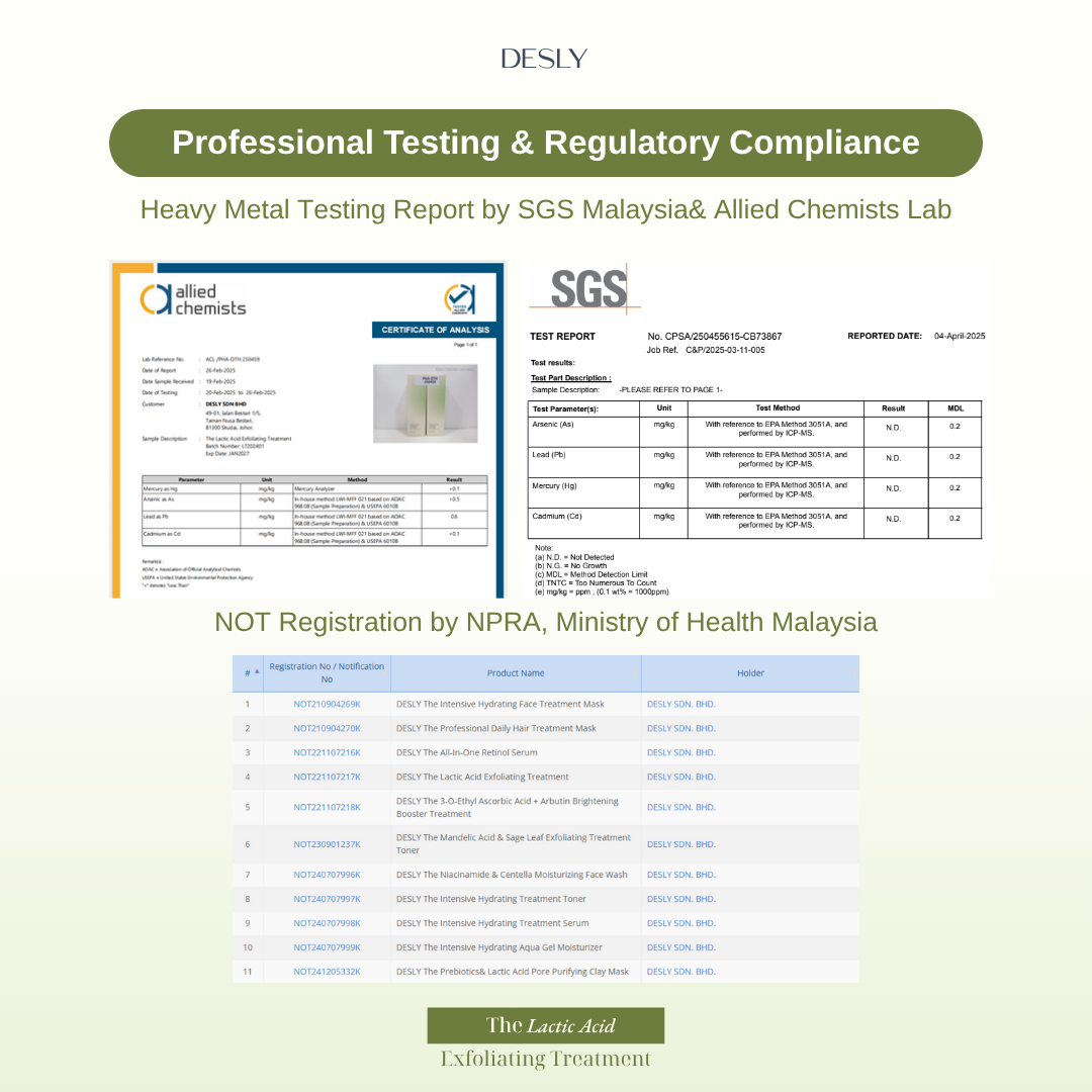 The Lactic Acid Exfoliating Treatment 30ml