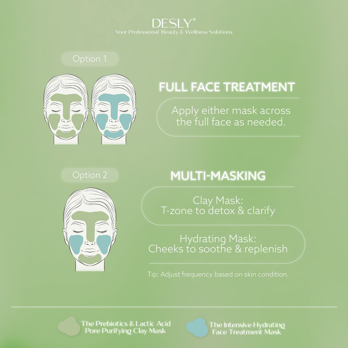 The Prebiotics & Lactic Acid Pore Purifying Clay Mask 80ml