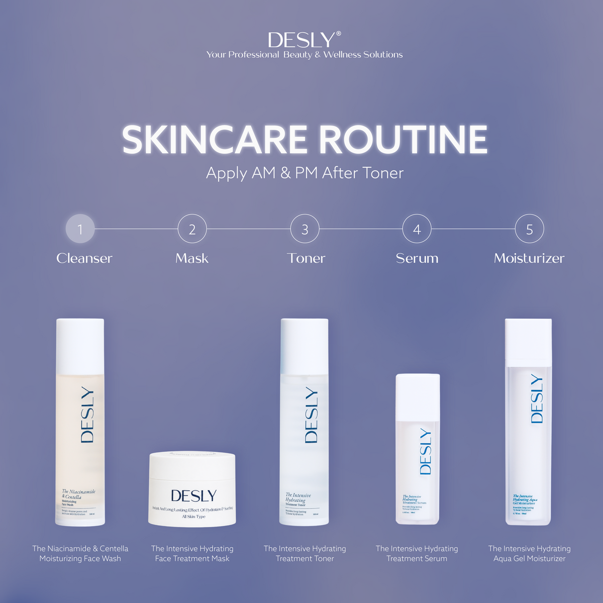 The Niacinamide & Centella Moisturizing Face Wash 100ml
