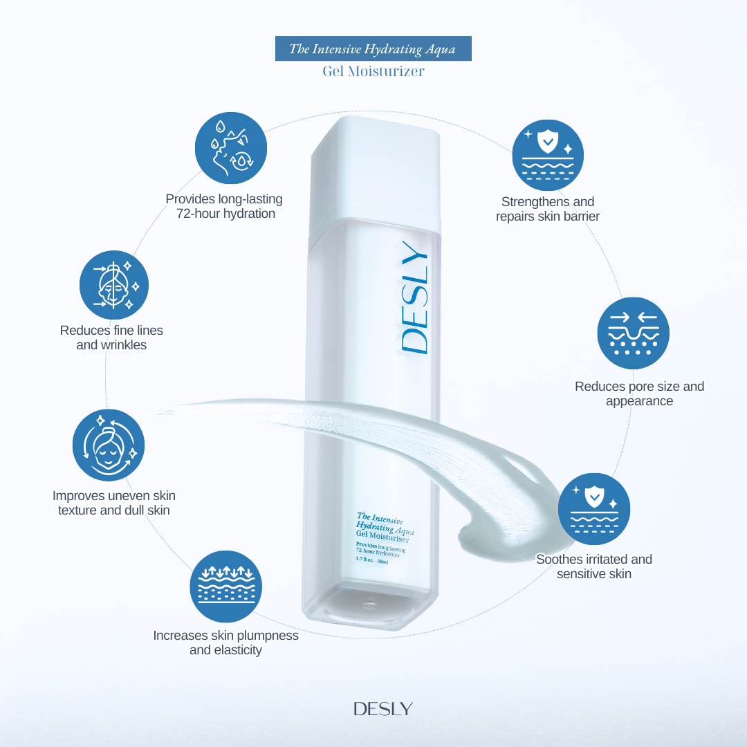 The Intensive Hydrating Aqua Gel Moisturizer 50ml