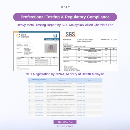 The All-In-One Retinol Serum 30ml