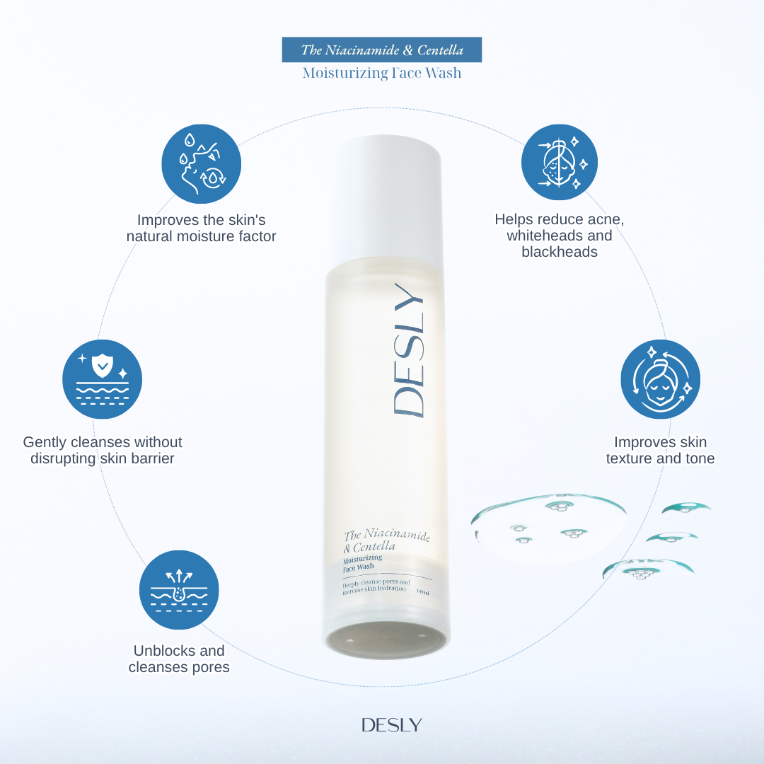 The Niacinamide & Centella Moisturizing Face Wash 100ml