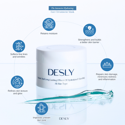 The Intensive Hydrating Face Treatment Mask 80ml