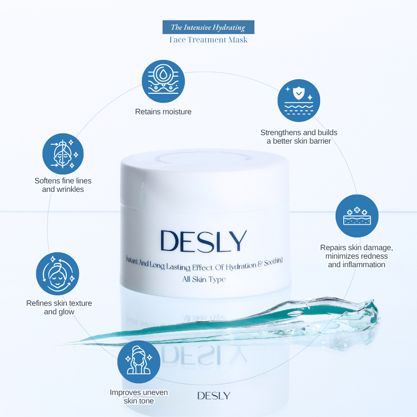 The Intensive Hydrating Face Treatment Mask 80ml – DESLY.CO