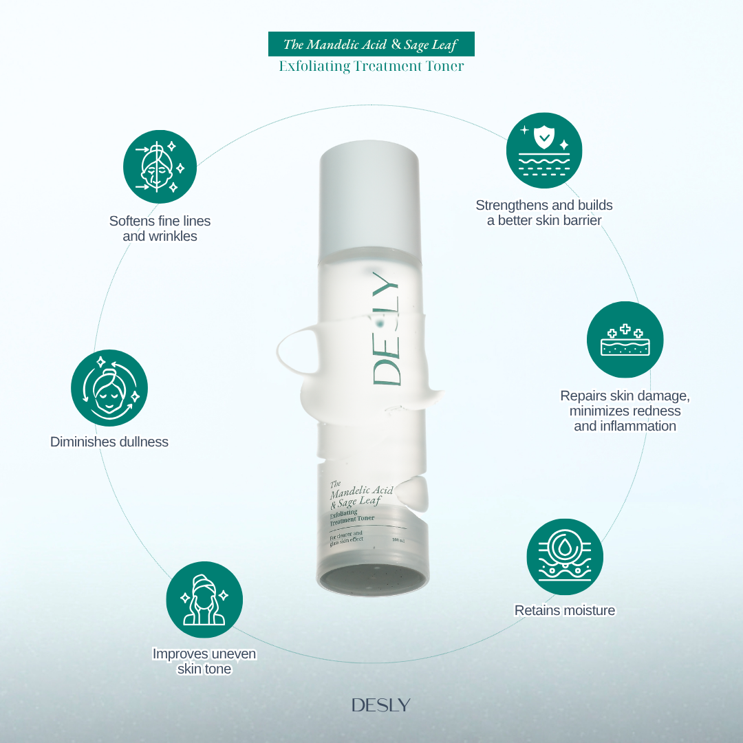 The Mandelic Acid & Sage Leaf Exfoliating Treatment Toner 100ml