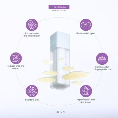 The All-In-One Retinol Serum 30ml