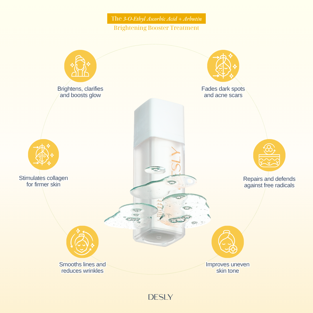 The 3-O-Ethyl Ascorbic Acid + Arbutin Brightening Booster Treatment 30ml