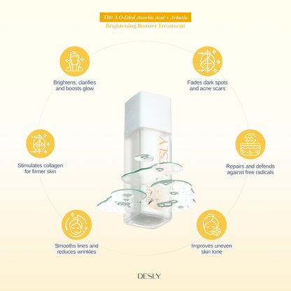 The 3-O-Ethyl Ascorbic Acid + Arbutin Brightening Booster Treatment 30ml