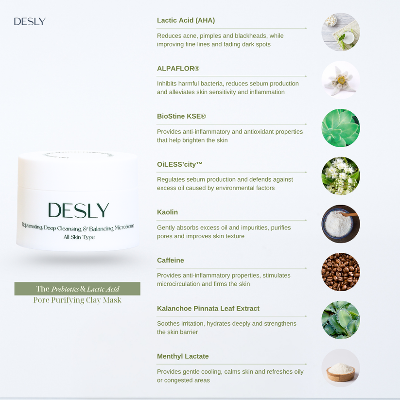 The Prebiotics & Lactic Acid Pore Purifying Clay Mask 80ml – DESLY.CO