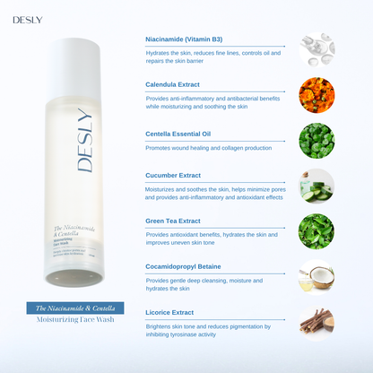 The Niacinamide & Centella Moisturizing Face Wash 100ml