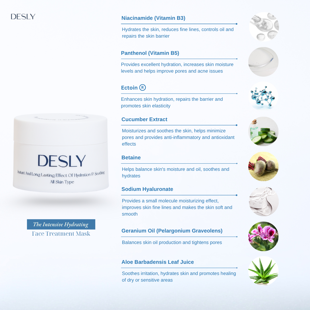 The Intensive Hydrating Face Treatment Mask 80ml