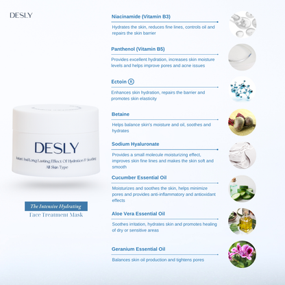 The Intensive Hydrating Face Treatment Mask 80ml