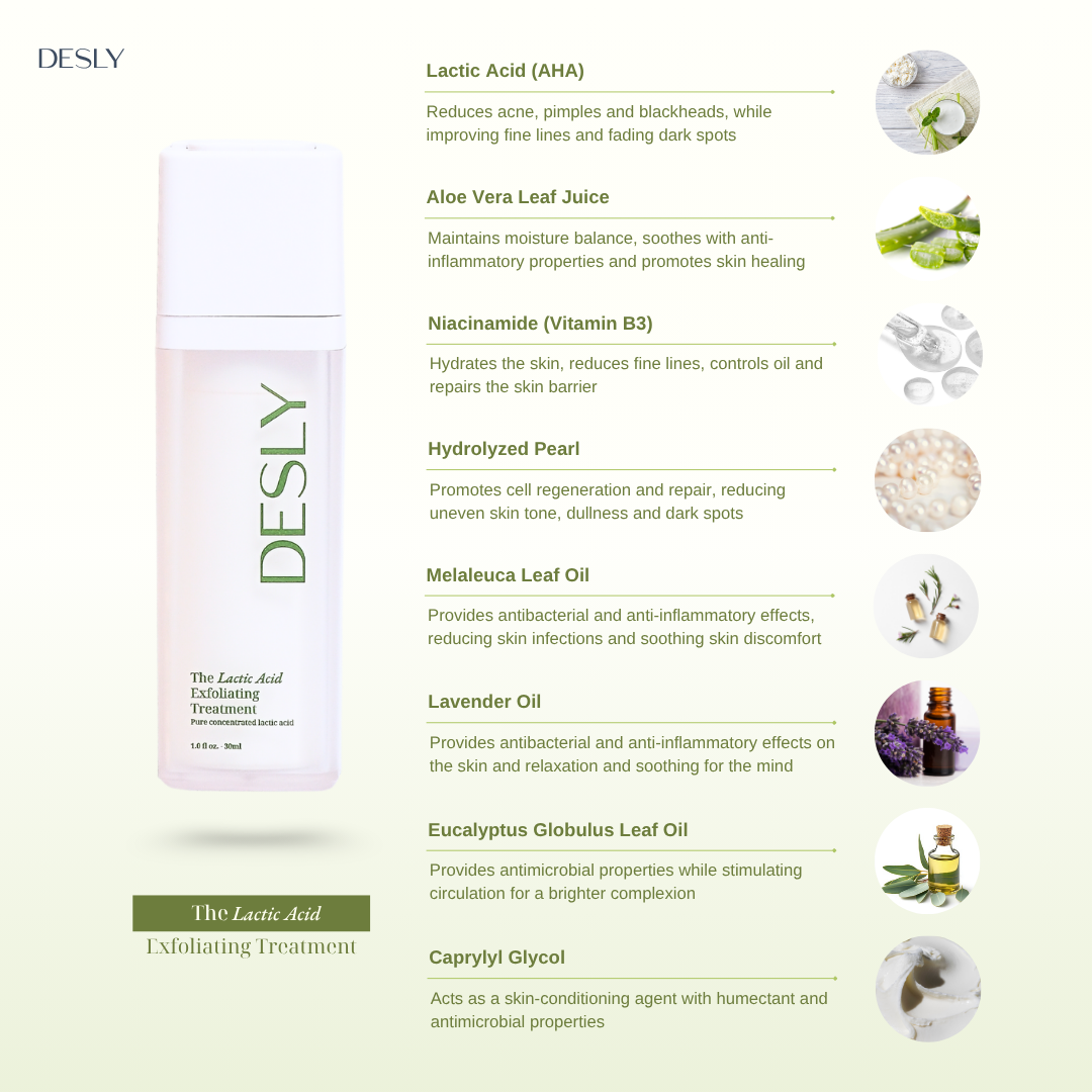 The Lactic Acid Exfoliating Treatment 30ml