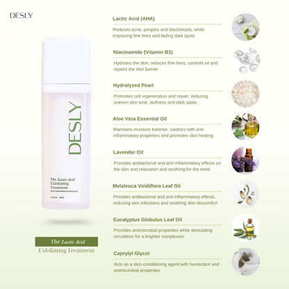 The Lactic Acid Exfoliating Treatment 30ml