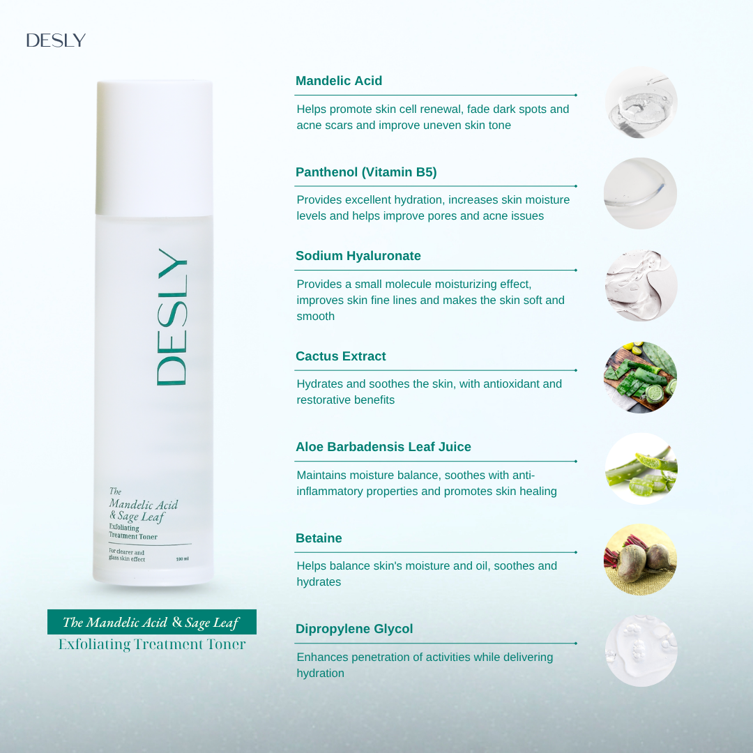 The Mandelic Acid & Sage Leaf Exfoliating Treatment Toner 100ml