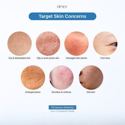 The Intensive Hydrating Face Treatment Mask 80ml