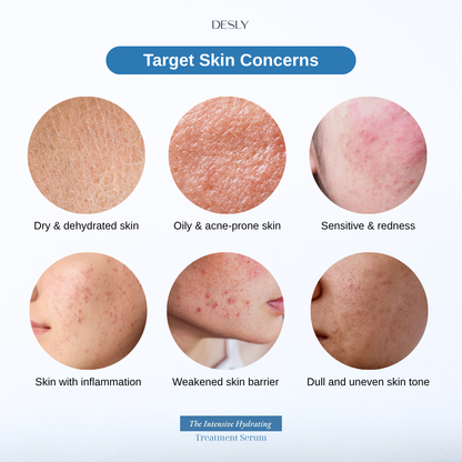 The Intensive Hydrating Treatment Serum 30ml