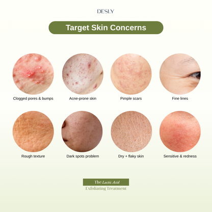 The Lactic Acid Exfoliating Treatment 30ml