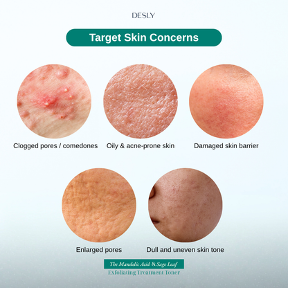 The Mandelic Acid & Sage Leaf Exfoliating Treatment Toner 100ml