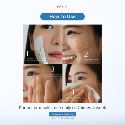 The Intensive Hydrating Face Treatment Mask 80ml