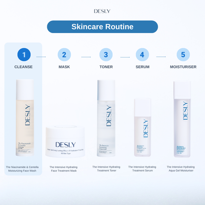 The Niacinamide & Centella Moisturizing Face Wash 100ml