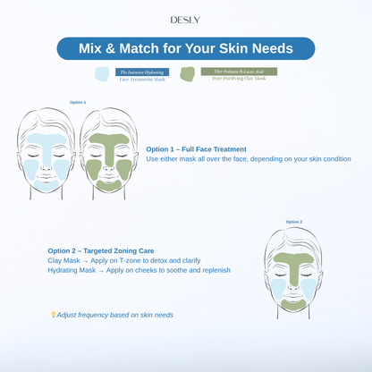 The Intensive Hydrating Face Treatment Mask 80ml