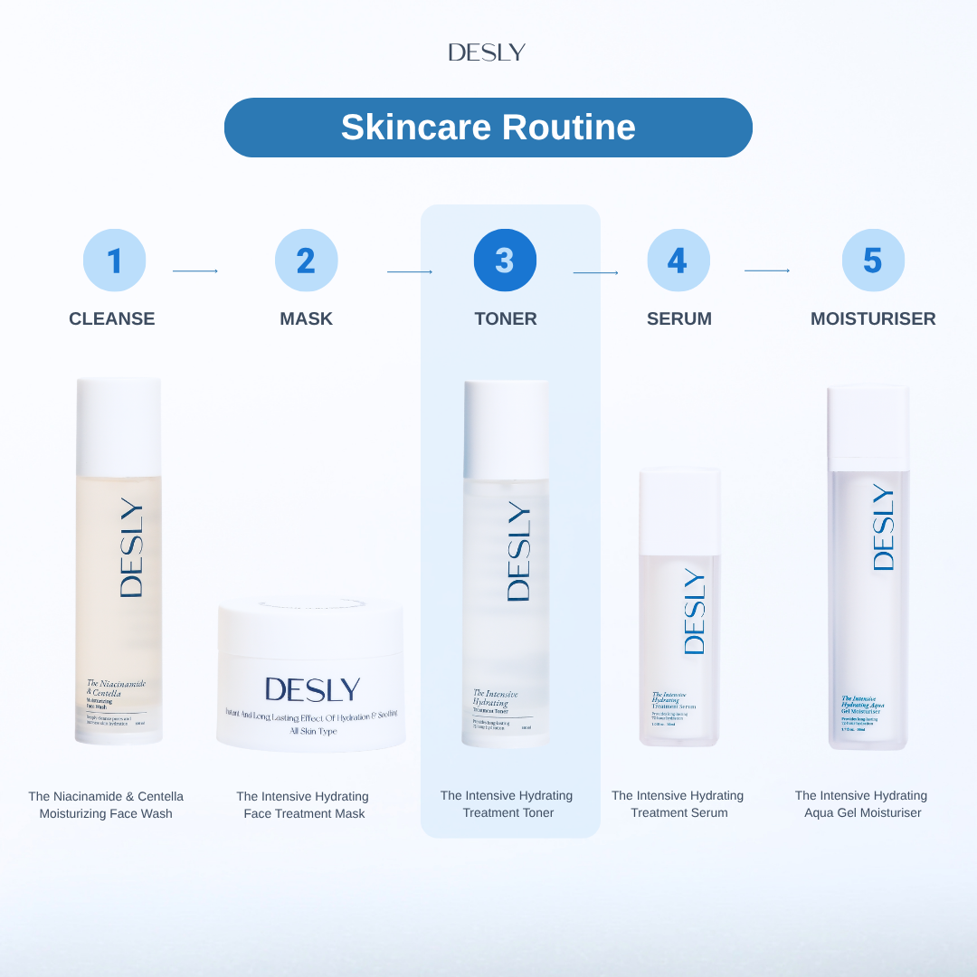 The Intensive Hydrating Treatment Toner 100ml