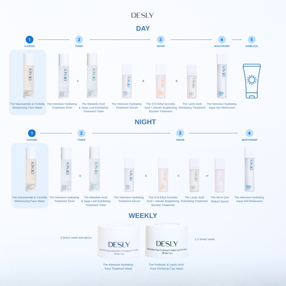 The Niacinamide & Centella Moisturizing Face Wash 100ml