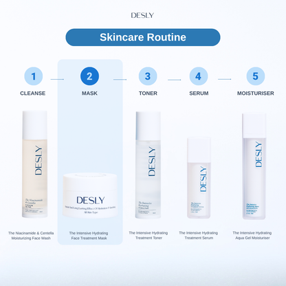 The Intensive Hydrating Face Treatment Mask 80ml