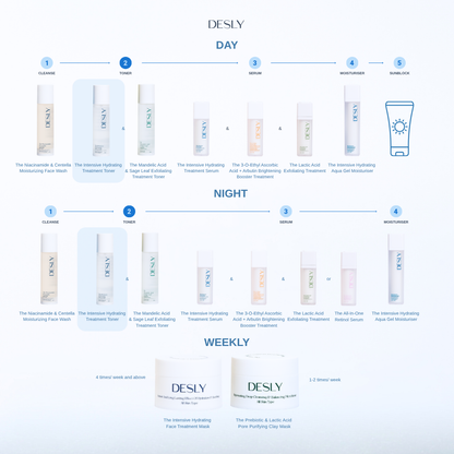 The Intensive Hydrating Treatment Toner 100ml