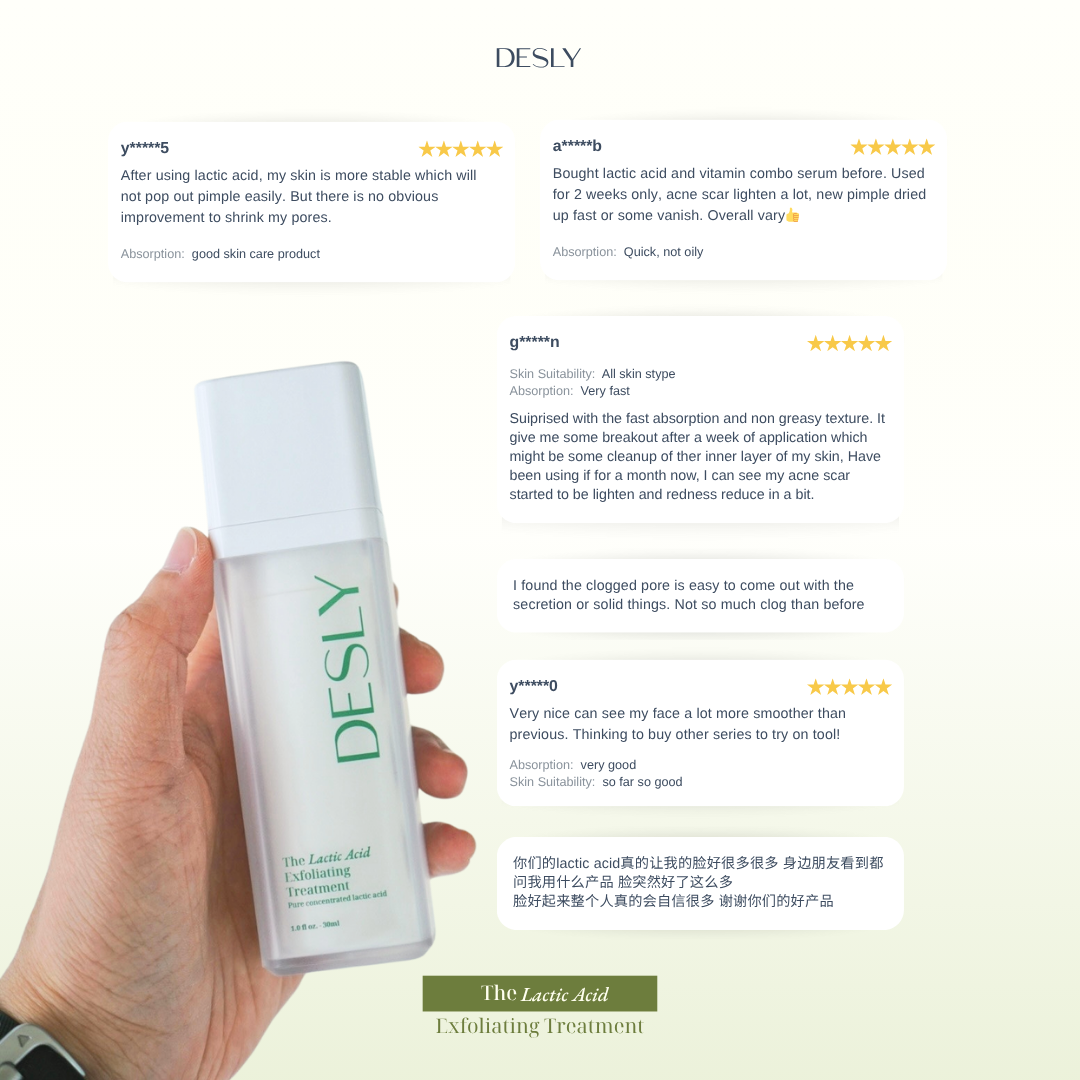 The Lactic Acid Exfoliating Treatment 30ml