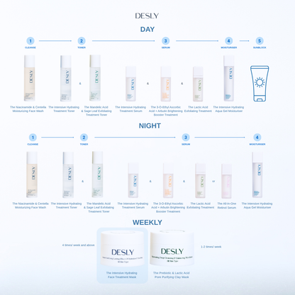 The Intensive Hydrating Face Treatment Mask 80ml