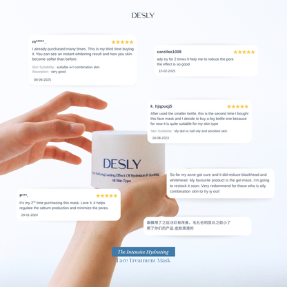 The Intensive Hydrating Face Treatment Mask 80ml