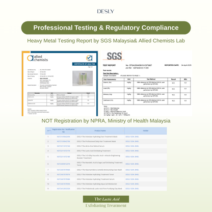 The Lactic Acid Exfoliating Treatment 30ml
