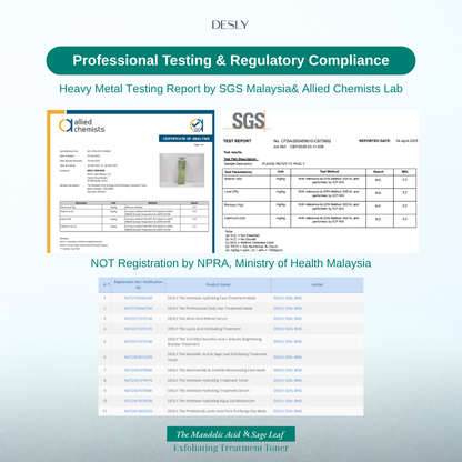 The Mandelic Acid & Sage Leaf Exfoliating Treatment Toner 100ml