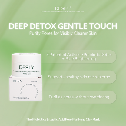 The Prebiotics & Lactic Acid Pore Purifying Clay Mask 80ml