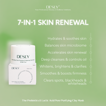 The Prebiotics & Lactic Acid Pore Purifying Clay Mask 80ml