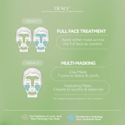 The Prebiotics & Lactic Acid Pore Purifying Clay Mask 80ml