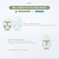 The Prebiotics & Lactic Acid Pore Purifying Clay Mask 80ml