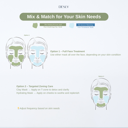 The Prebiotics & Lactic Acid Pore Purifying Clay Mask 80ml