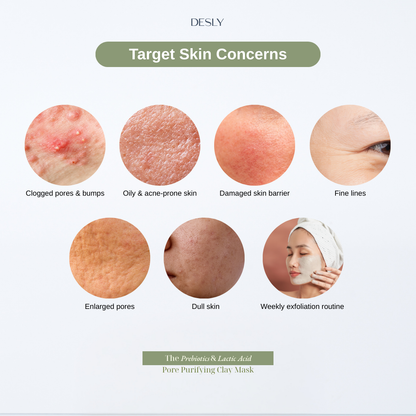 The Prebiotics & Lactic Acid Pore Purifying Clay Mask 80ml