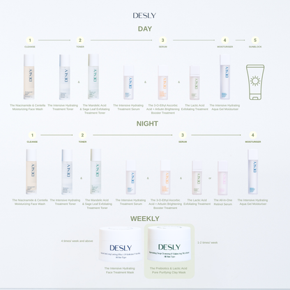 The Prebiotics & Lactic Acid Pore Purifying Clay Mask 80ml